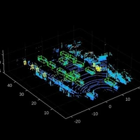 Looking for a roommate in North Maryland, East Maryland - Washington DC