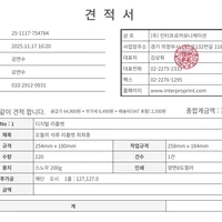 Looking for a roommate in Downtown TO, Midtown TO - Toronto