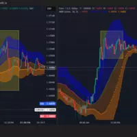 Looking for a roommate in Manhattan, Brooklyn, Queens - New York