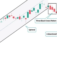 Looking for a roommate in Central Atl, East Atl, North Atl, West Atl, South Atl - Atlanta