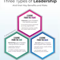 Looking for a roommate in Central Columbus, South Columbus, West Columbus - Columbus