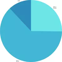 Looking for a roommate in Manhattan, Brooklyn - New York