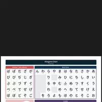 Buscando compañero de cuarto en Manhattan, Brooklyn, Queens - New York