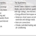 Room for rent in Midtown #3