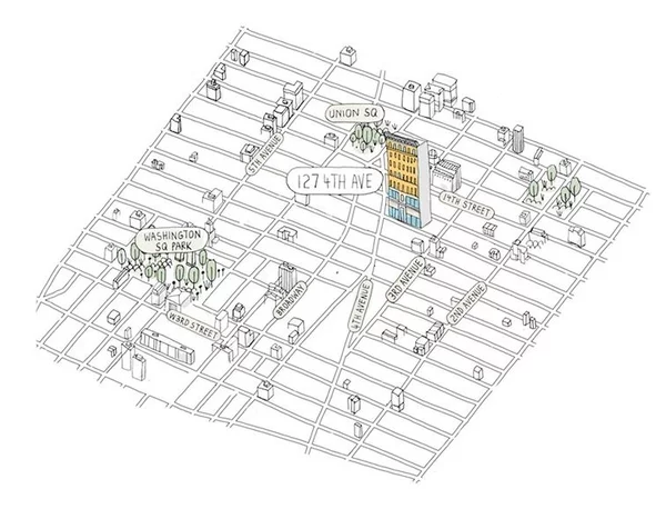 Studio Apartment for rent in East Village - Manhattan, New York