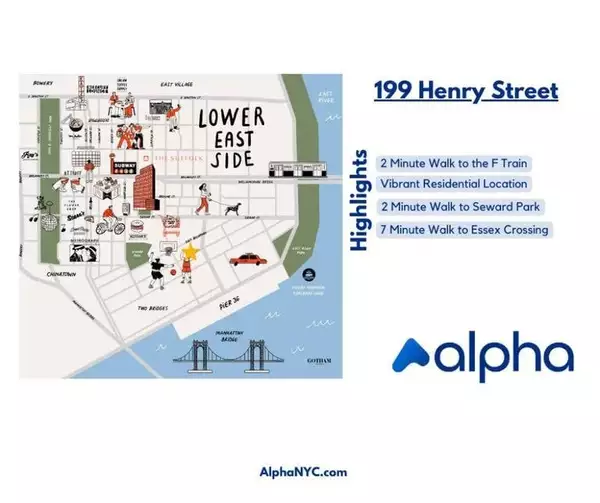 1 bedroom apartment for rent in Lower East Side - Manhattan, New York