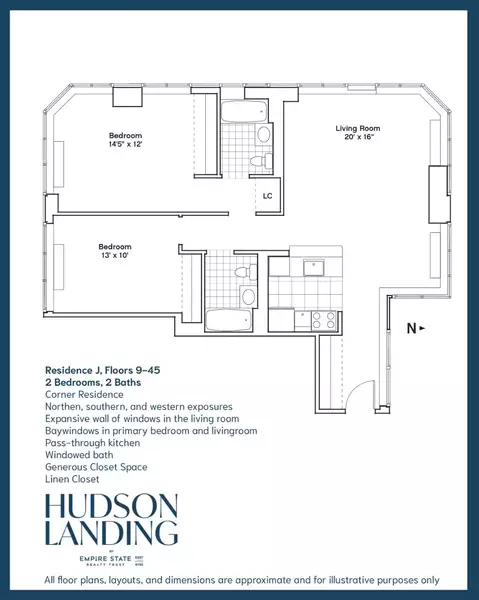 2 bedrooms apartment for rent in Midtown West - Manhattan, New York