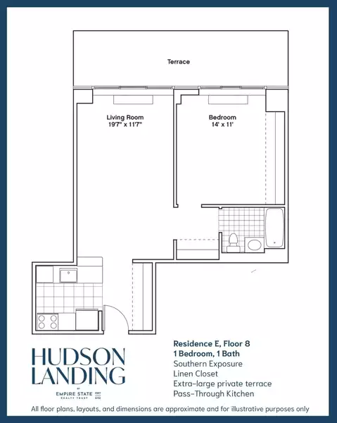 1 bedroom apartment for rent in Midtown West - Manhattan, New York