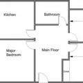 Room for rent in Oceanview #1