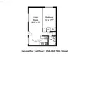 1 bedroom apartment for rent in Bay Ridge - Brooklyn, New York